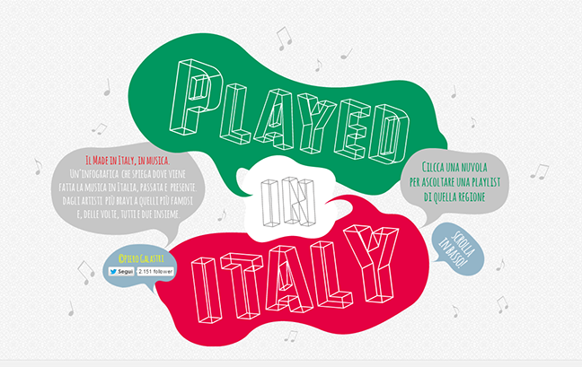 played in italy