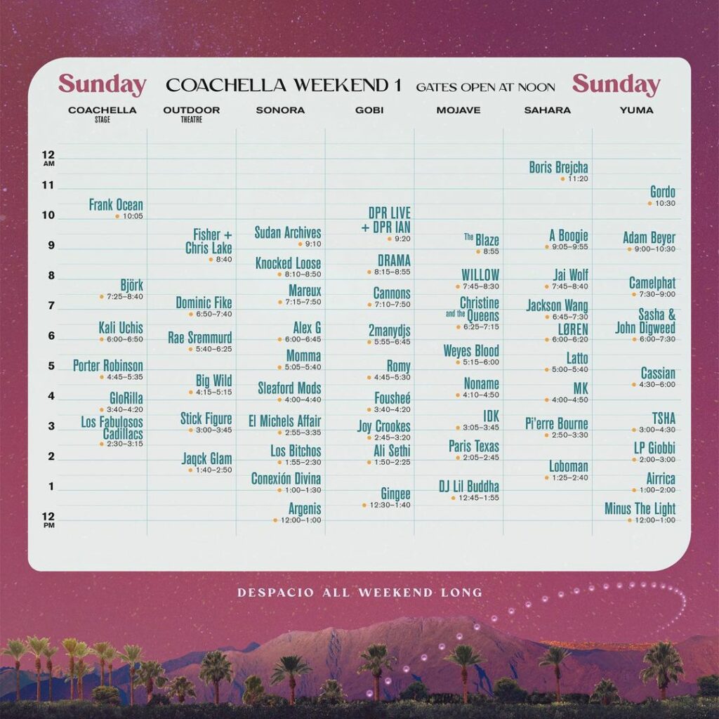 coachella 2023_ programma domenica